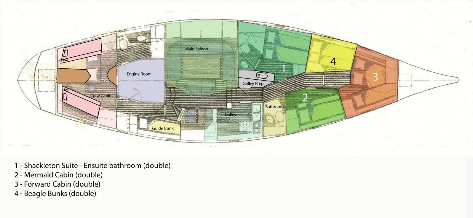 Mapa de cabines do Ocean Tramp